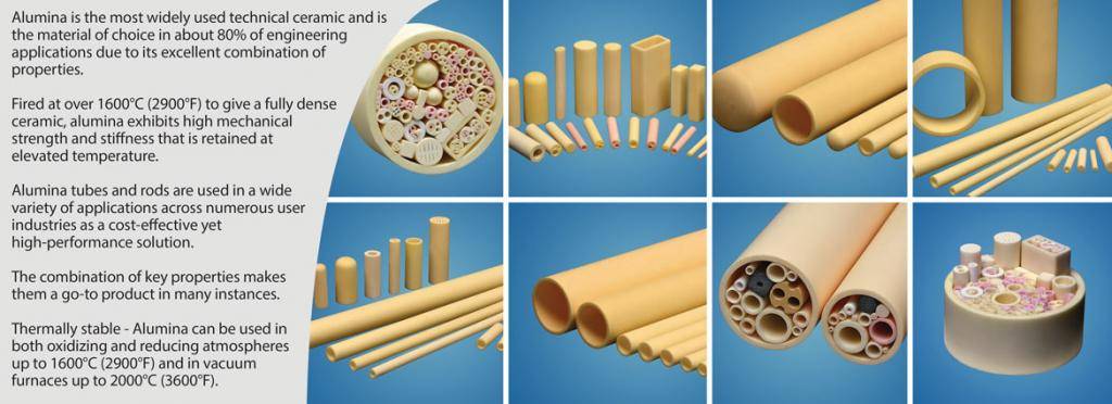 Alumina Tube banner