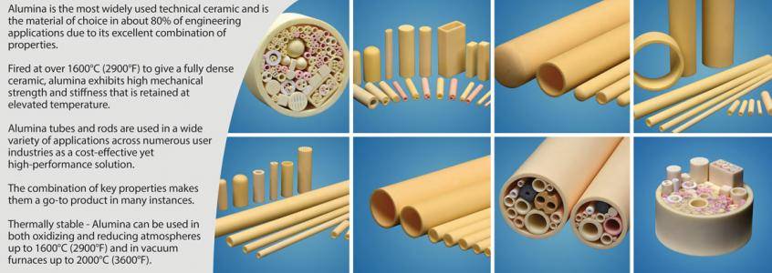 Alumina Tube banner