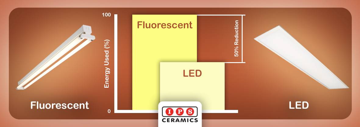 IPS Cares: Great Reductions in Energy used for Lighting